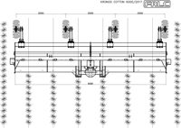 KRONOS Cotton Diagram